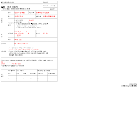 검찰열람등사(공판사무과)